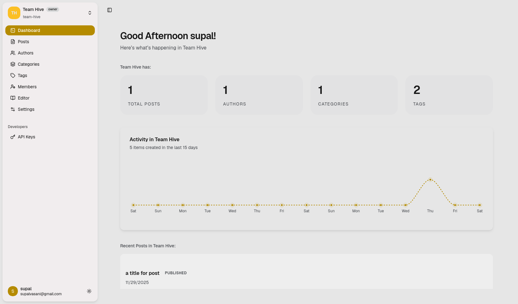 Hive Dashboard Light